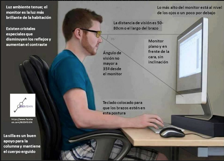 zamarripa_salud_visual_auditiva_blog_postura_correcta_ordenador